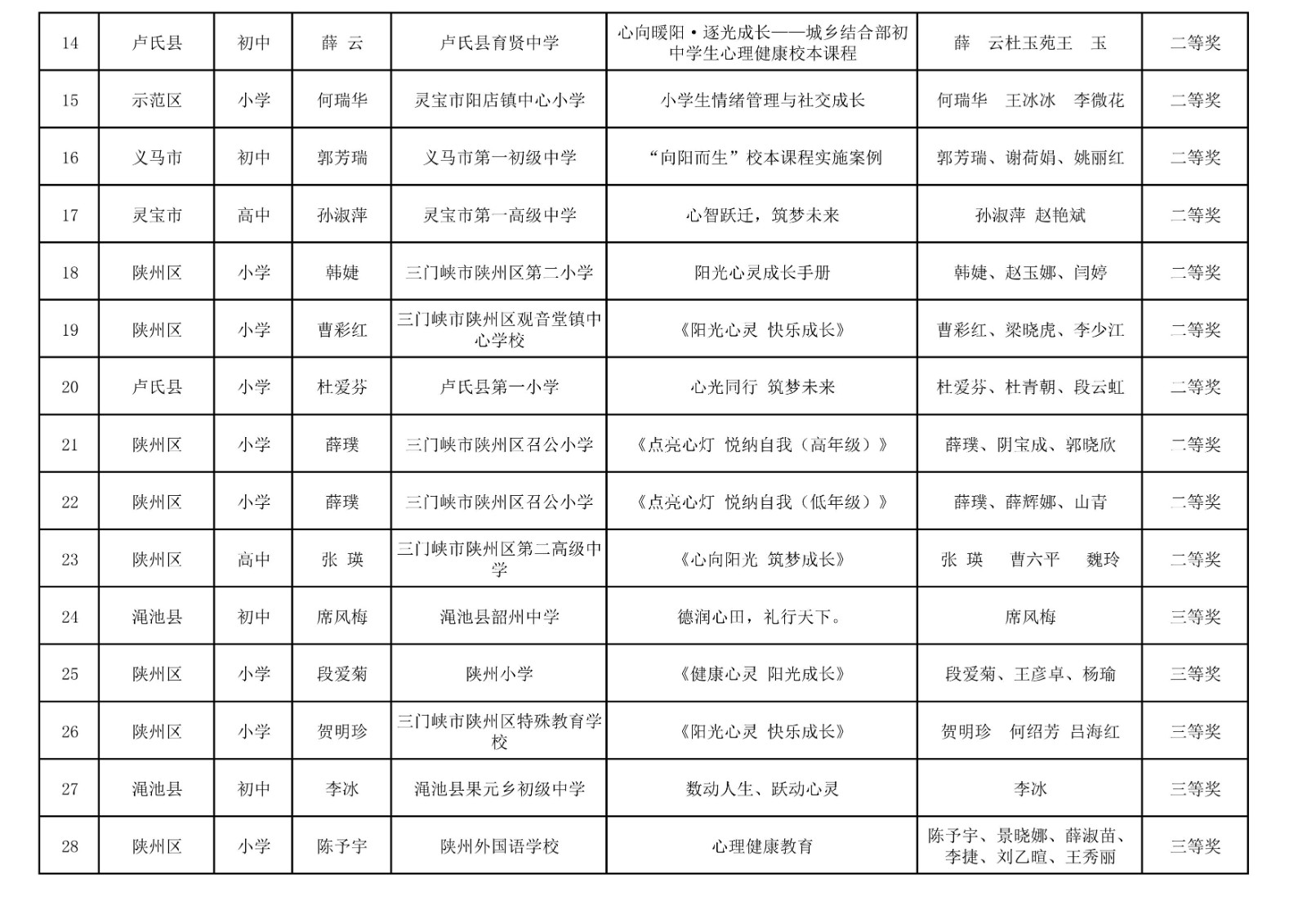 第2页.jpg 第2页.jpg