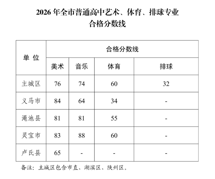 截图_选择区域_20260611085058.png