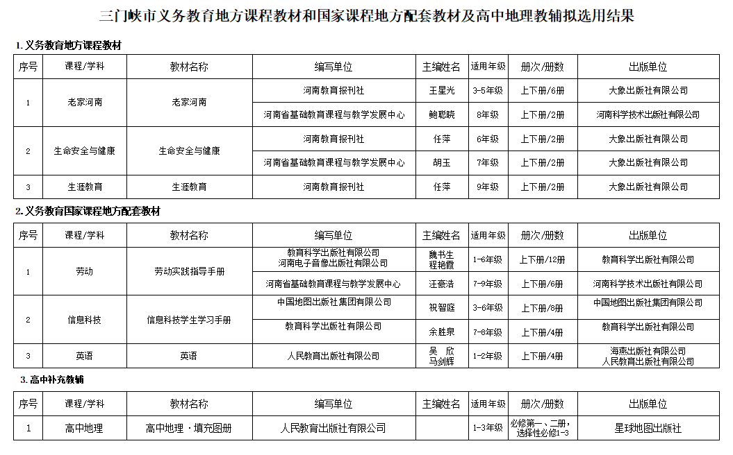 e8400094-6391-43fc-b95f-e5cded19929f.png e8400094-6391-43fc-b95f-e5cded19929f.png